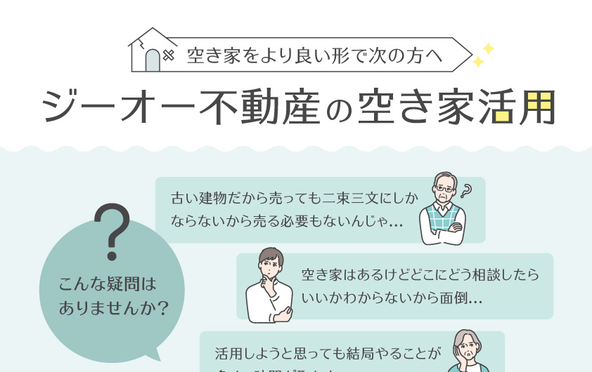 ジーオー不動産 様