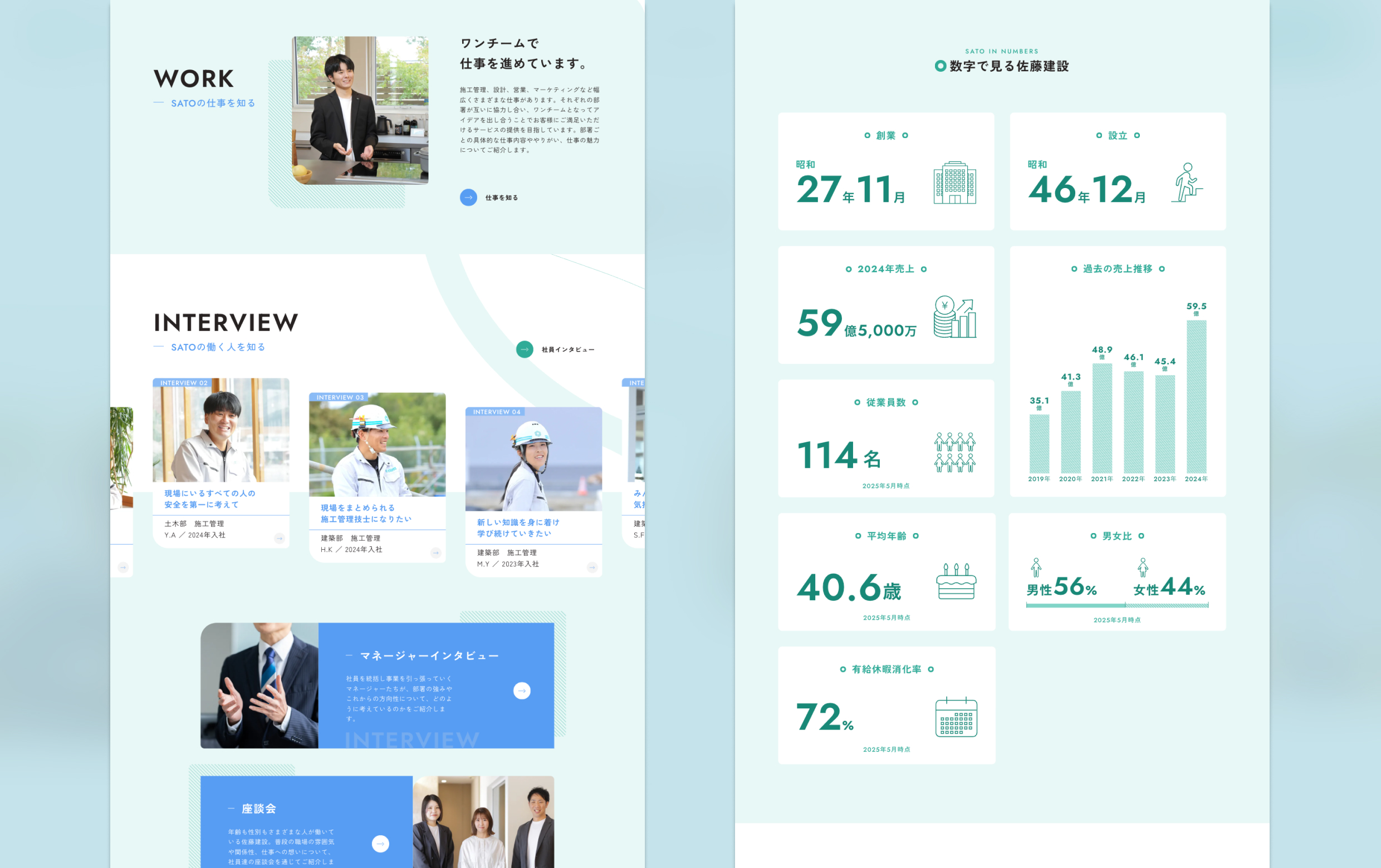 佐藤建設様のPC版のデザインイメージです。